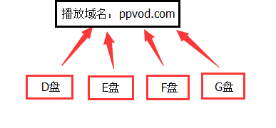 1628734869-69972302374b317