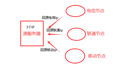 1628739358-8d22f11da597c24